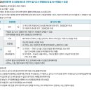 듀벅뮤직