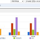 형지엘리트 이미지