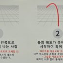 동해특수헤드상사 | 골프채 풀세트의 구성요소(드라이버, 우드, 유틸리티, 아이언, 퍼터)