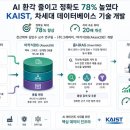(주)그린종합개발