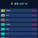 크로스에듀테크 - 성북구 동소문로20가길 62 | [에듀테크 공유] 단백질 만들기 레이스 수업자료 공유