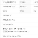 동일하이빌 이미지