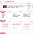 포항여자전자고등학교 이미지