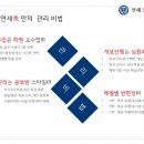 연세보습학원 - 동작구 상도로 49 | 연세보습학원