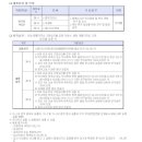 동북아역사재단 채용 / 직원 공개 채용(~12/21) 이미지