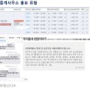 OK부동산중개사무소 네이버블로그