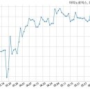(주)삼오제약 이미지