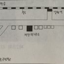 전기통천 네이버블로그