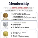(주)엠앤이