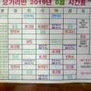 야샤요가