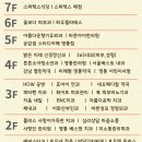 뉴월드프라자 이미지