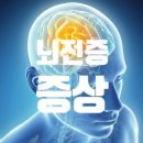 경일신경과내과의원 네이버블로그