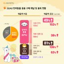 냥냥이네 이미지