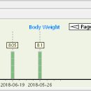 플러스동물병원 이미지