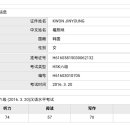 3월시험 수업 10번듣고 합격했어요~ 이미지