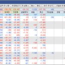와이제이이노베이션
