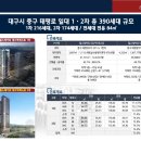 힐스테이트 대구역 이미지