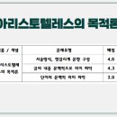 영인학원 이미지