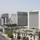한국은행 이미지