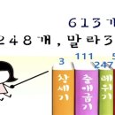 사십육길