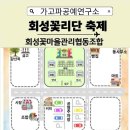 회성종합시장 | 제2회 회성동 꽃리단축제 초대의 말씀 창원시 회성꽃마을관리 사회적 협동조합