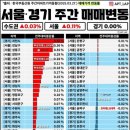 하남미소공인중개사사무소 이미지