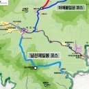 성거약국 이미지