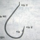 붕어의 신 실내낚시터 이미지