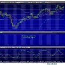 [미국마감] 美증시 6주 연속 상승세 마감 ; 다우 주간 0.51% ↑ 이미지