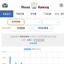 가락마을 111동 이미지