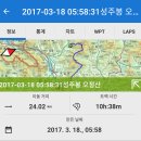 성주봉~오정산(문경) 2017. 3. 18 이미지