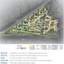 휘경15 이미지