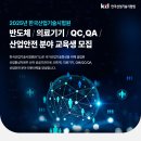 [한국산업기술시험원] 2025년 반도체 / 의료기기 / QC,QA / 산업안전 분야 교육생 모집 (~05/06) 이미지