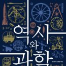한국미래컴 이미지