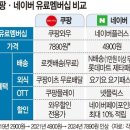 다잇다스토어