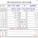 그린법무사사무소 - 서초구 서초대로 250 | 그린법무사사무소