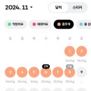 11월 느슨하게 걍 운동+일반식 먹음 이미지