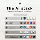 미디어코어시스템즈 | 독일포럼 게시물 번역 23일까지