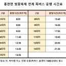 여주-0181 네이버블로그