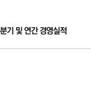 K.H 스크린 골프 이미지