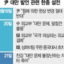 중국, 러시아에 냉전 발언하는 대통령 이미지