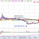주식회사 티에스바이오 이미지