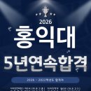 평택아이엠미술학원