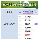 파라다이스골프