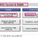 1103 염이사의 일일시황