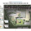 에스엘건축사사무소