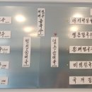 초롱면옥