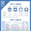 세탁앤빨래방