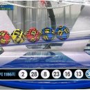 행운의 로또 이미지