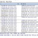 성호당약국 이미지